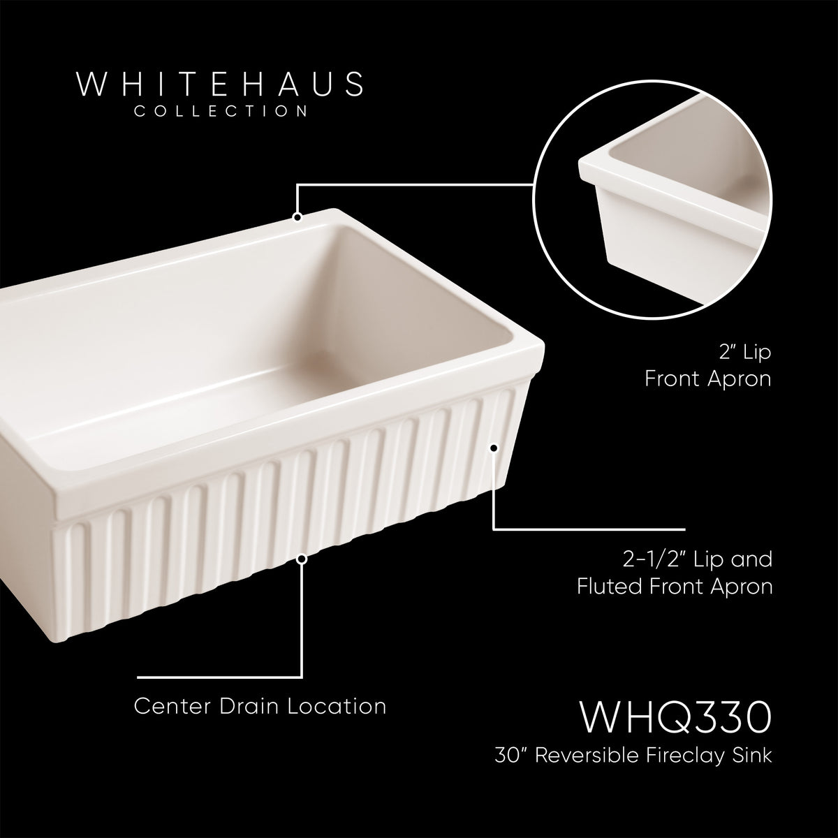 30&quot; Reversible Single Bowl Fireclay Kitchen Sink: 2½” lip and fluted, 2” lip front apron