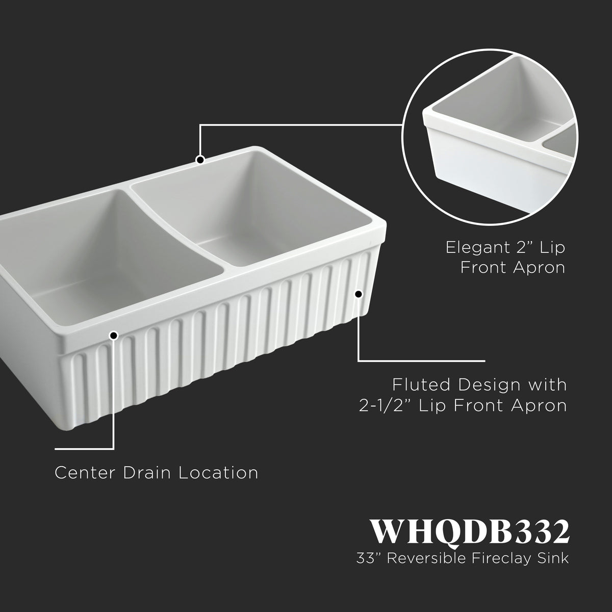 33" reversible double bowl fireclay kitchen sink: 2½” lip and fluted, 2” lip front apron