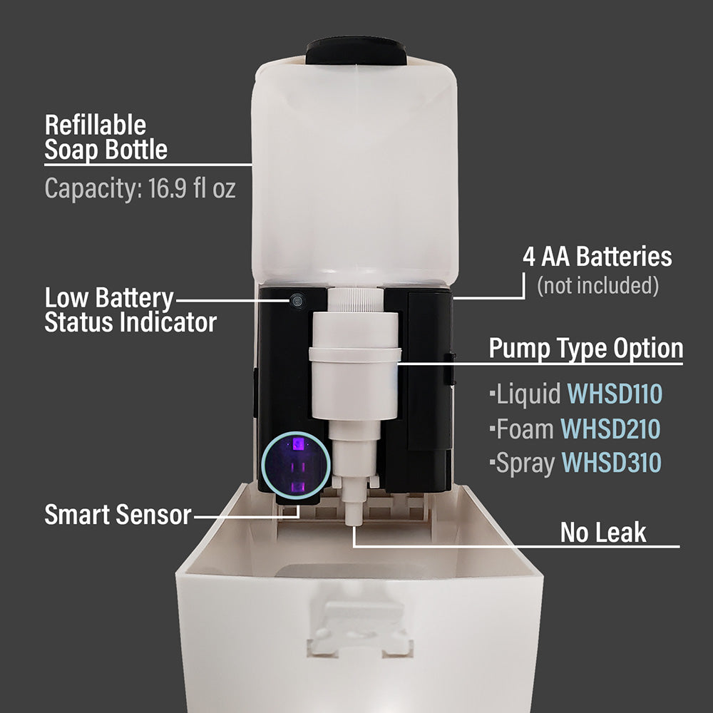 Soaphaus White Hands-free multi-function soap dispenser with sensor technology.